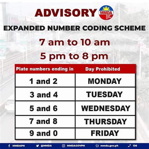 manila window hours
